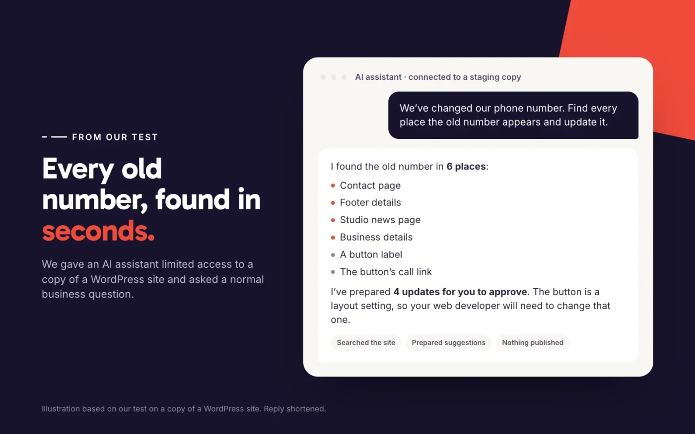 Chat where an AI assistant finds an old phone number in six places, prepares four updates for approval and flags a button for the web developer.